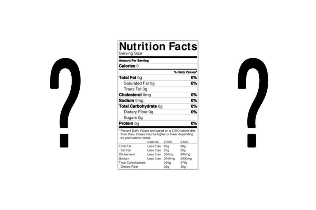 Nutrition Label Deceptions