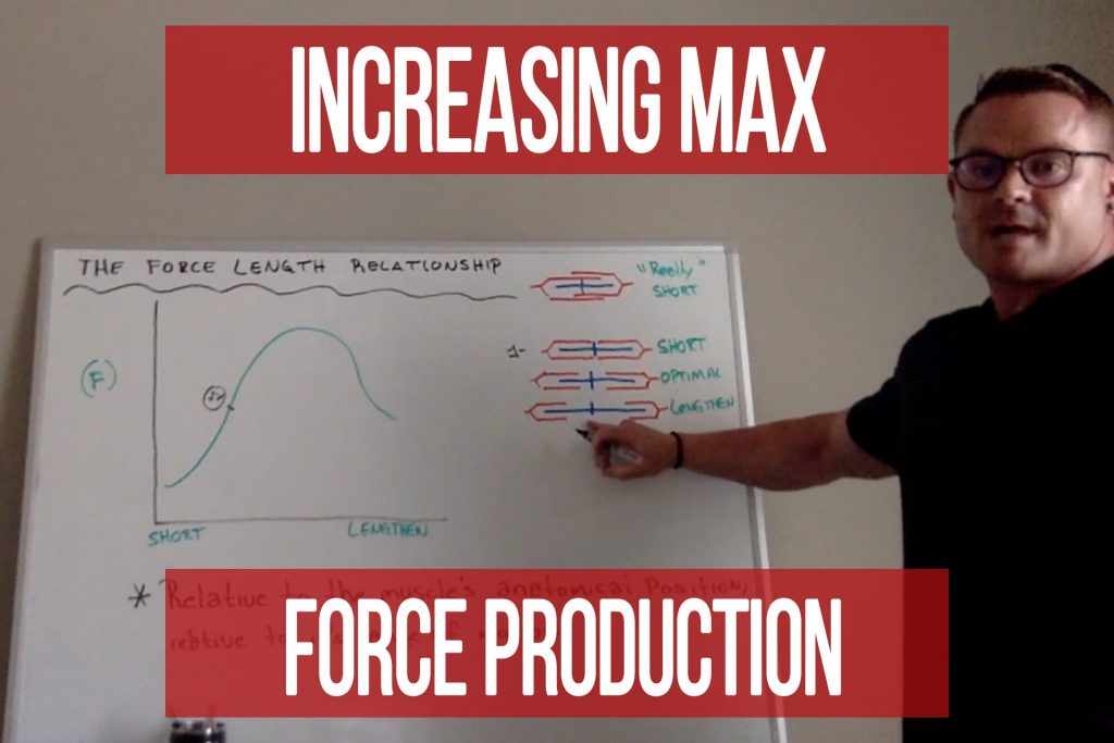 Increasing Range of Maximum Force Production