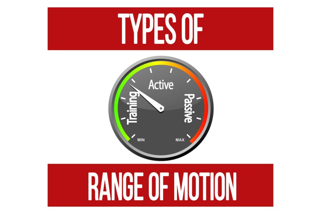 The 3 Main Types of Range of Motion